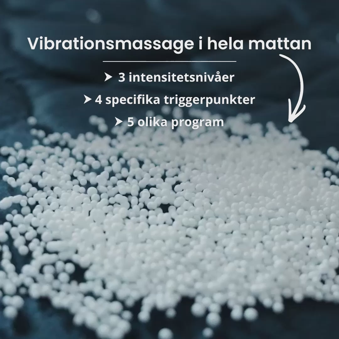 Load video: #lang_sv